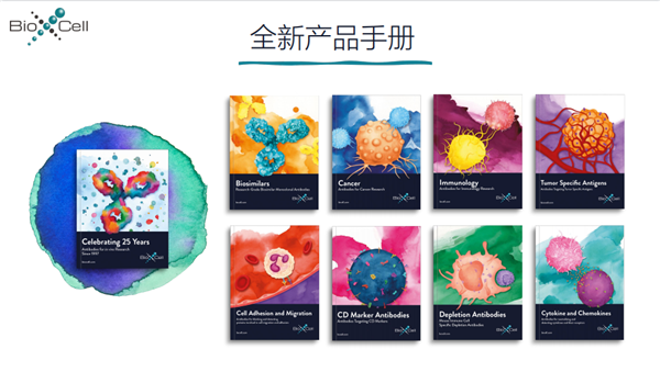 Bio X Cell產品手冊.png