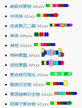 PolyVivo.png