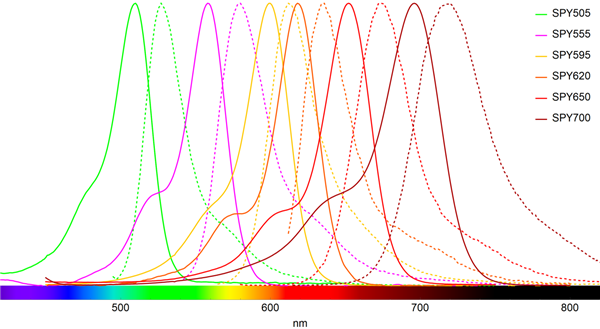 Spirochrome-1.png