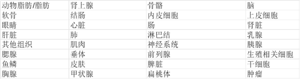 Worthington-1.png