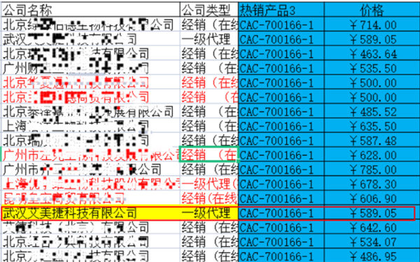 長遠的戰略眼光.jpg