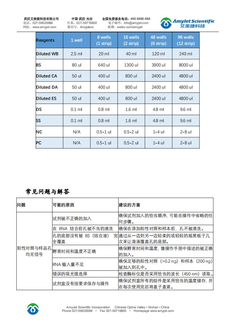P-9005-中文說明書_12.jpg