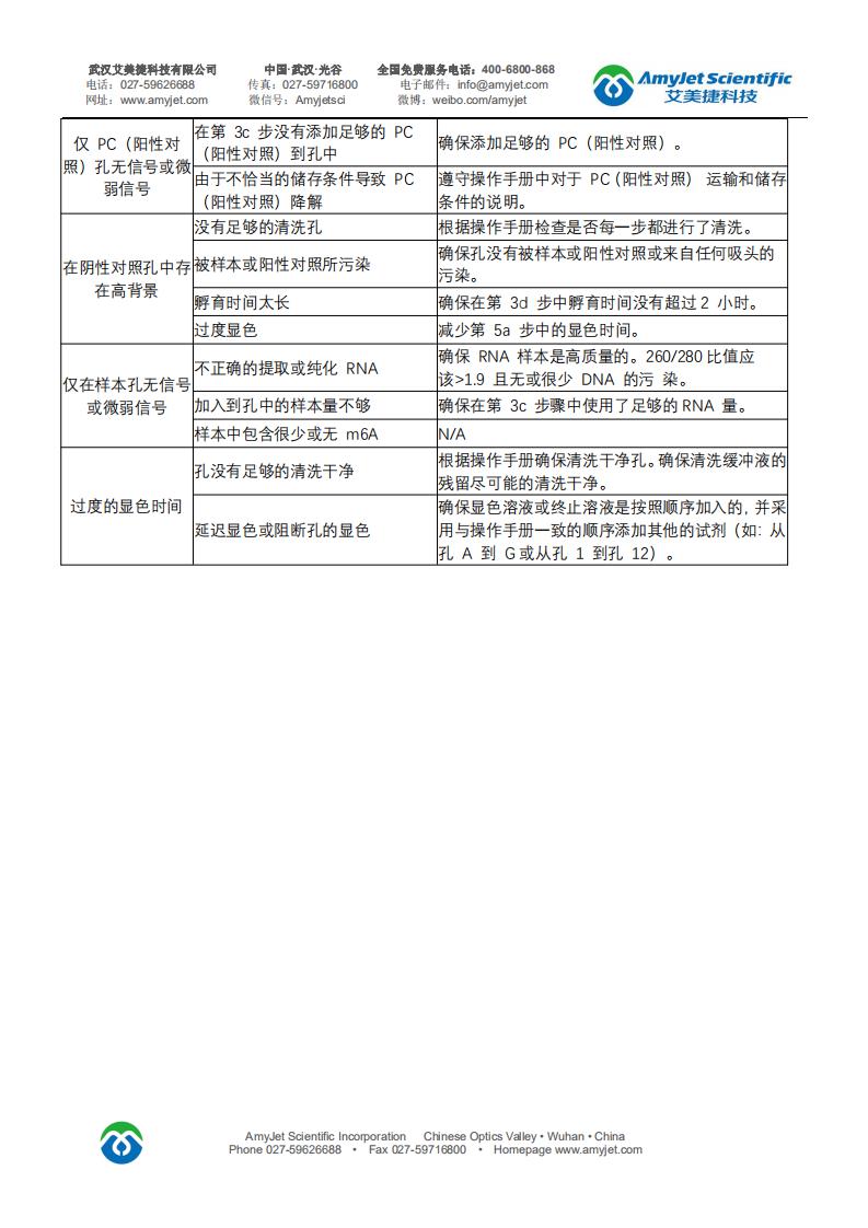 P-9005-中文說明書_13.jpg