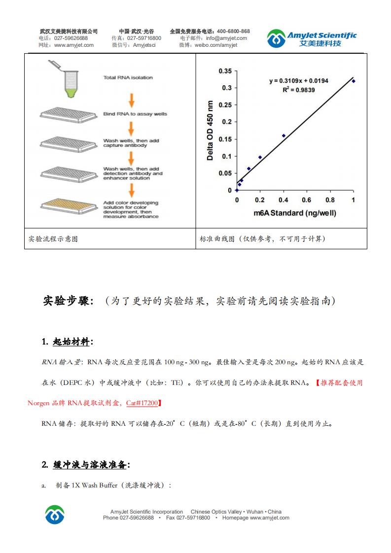 P-9005-中文說明書_04.jpg