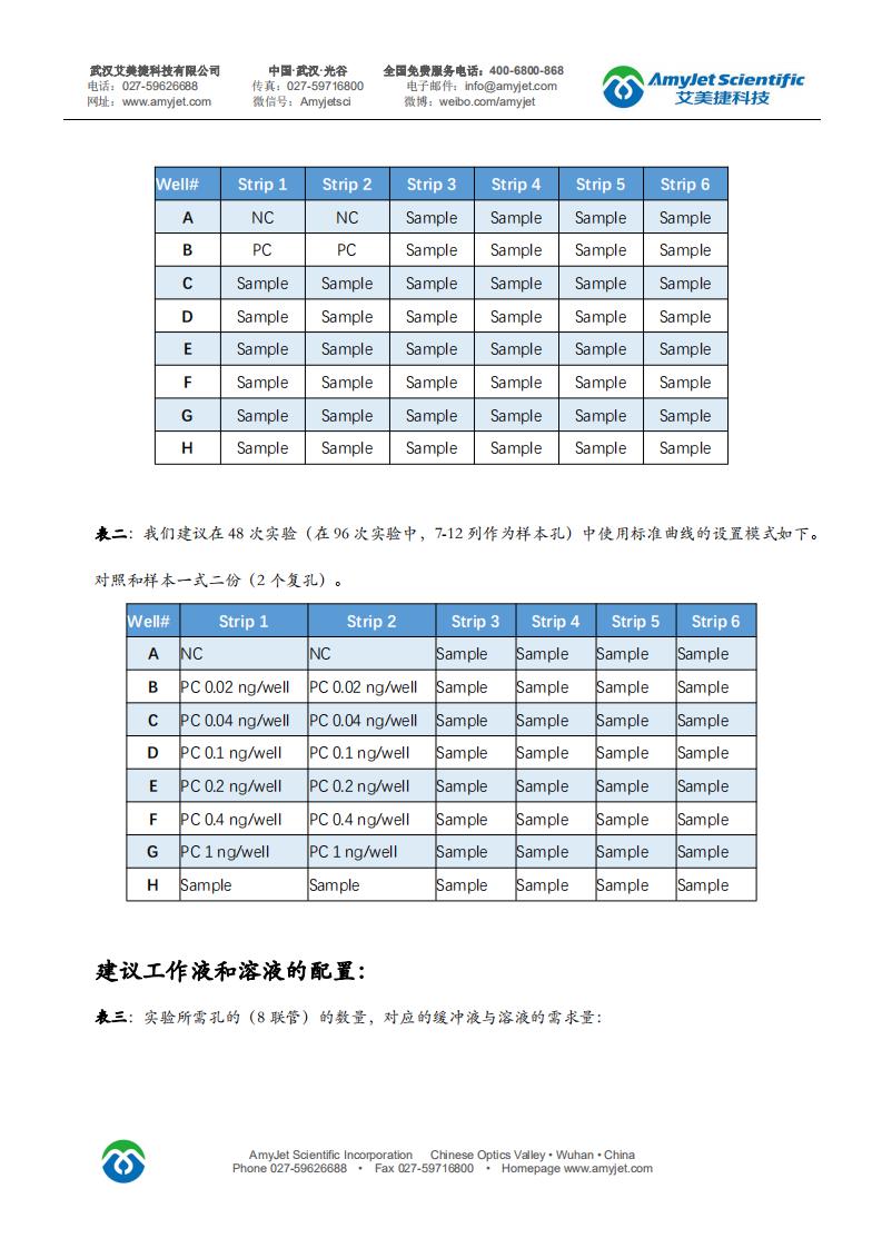 P-9005-中文說明書_11.jpg