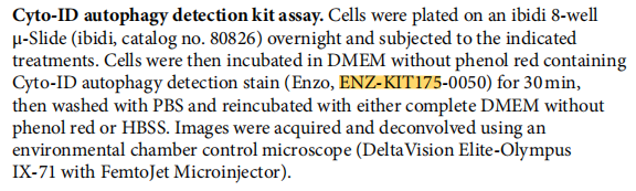 CYTO-ID自噬檢測試劑盒 2.0，ENZ-KIT175，Nature/Cell文章鑒賞