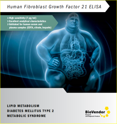 BioVendor human-FGF21-human-ELISA-Kit參考資料.png