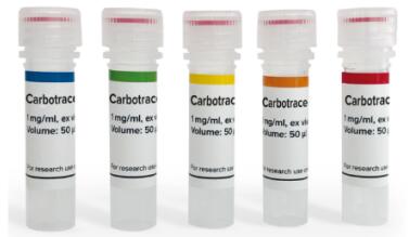Ebba Biotech產品