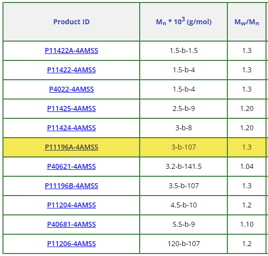P11196A-4AMSS.png
