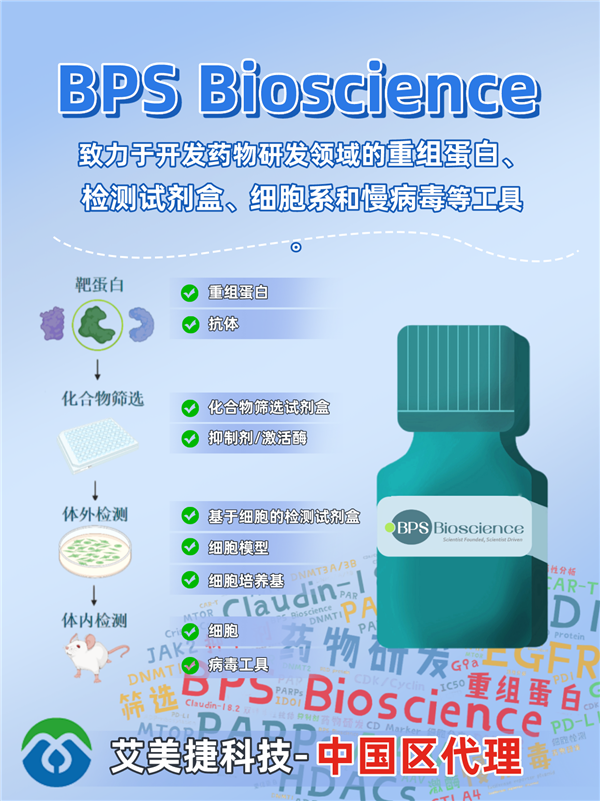 BPS Bioscience.png