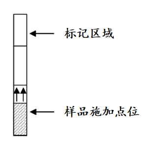Milenia HybriDetect-2.png
