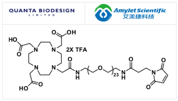 Quanta Biodesign