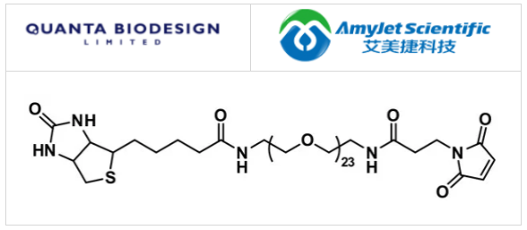 Quanta Biodesign