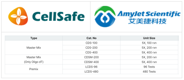 CellSafe