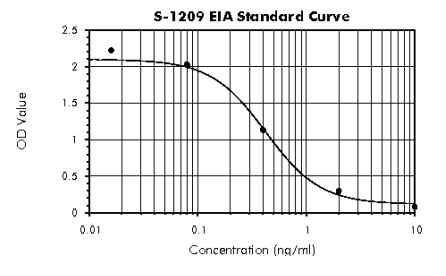 BMA-T-4347.png