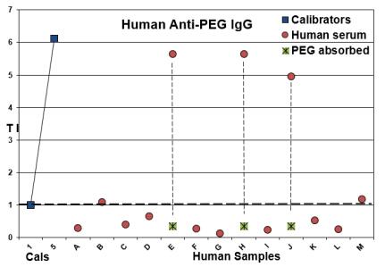ADI-PEG-010.jpg