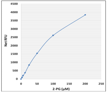 MET-5167.png
