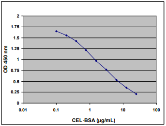 STA-813-5.png