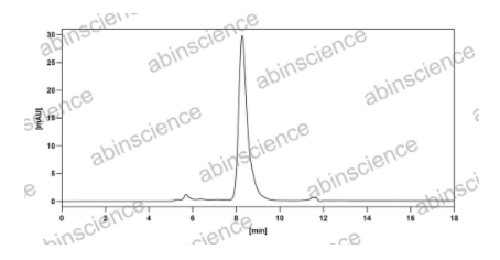 abinscience抗人CD103/ITGAE抗體(8D5)