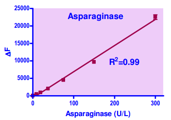 BAS-DASN-100.jpg