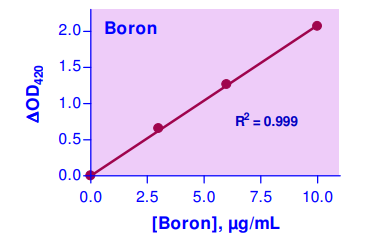 BAS-DBOR-100.jpg