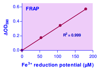 BAS-DFRAP-250.jpg