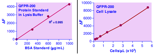 QFPR-200.jpg