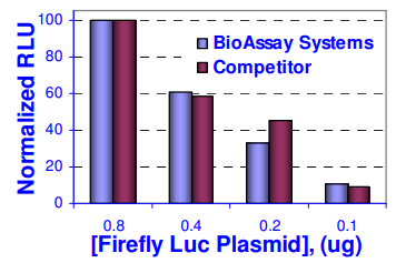 SLDL-100.jpg