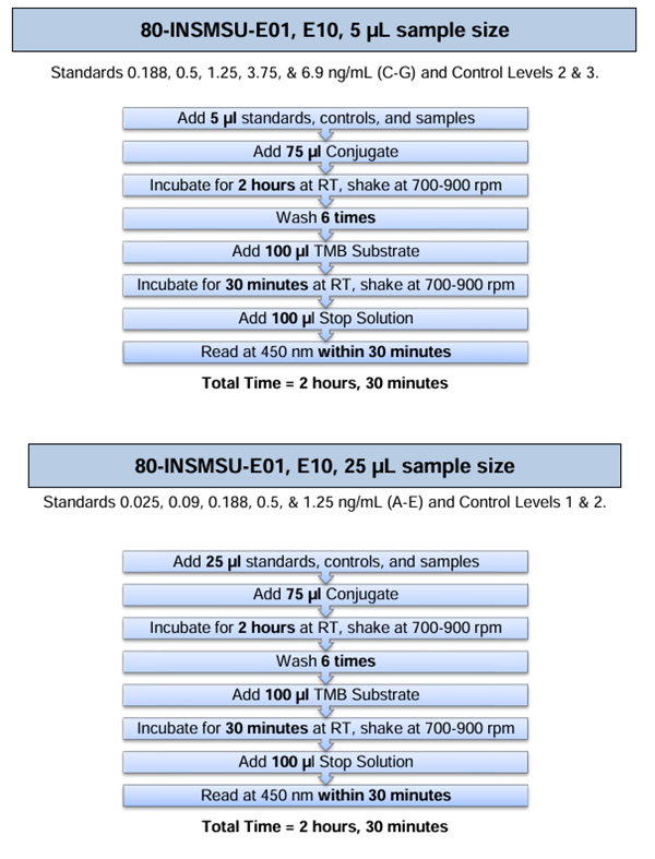 80-insmsu-e01.png