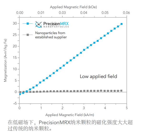 PrecisionMRX.png