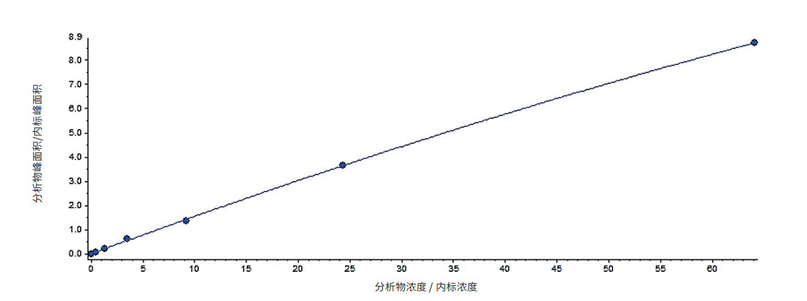 LC-MS-4.png