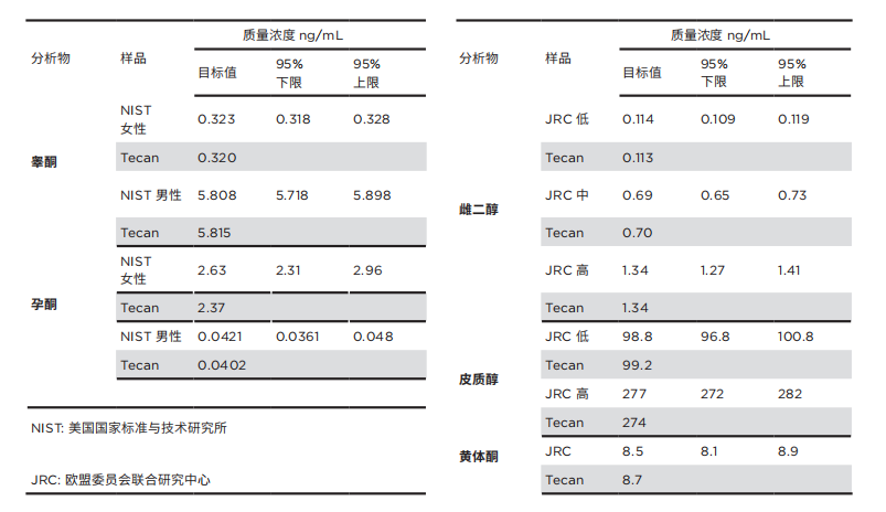 LC-MS-6.png