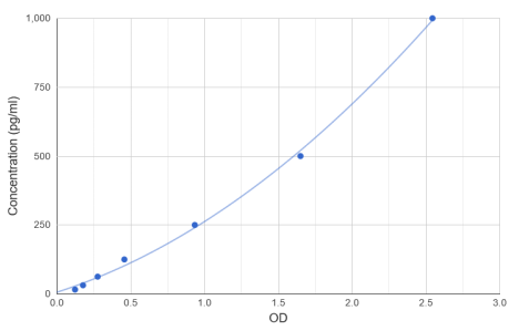abx050253.png