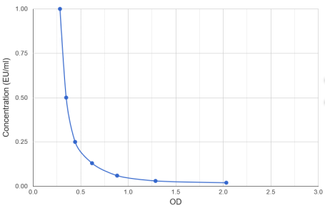 abx514093.png