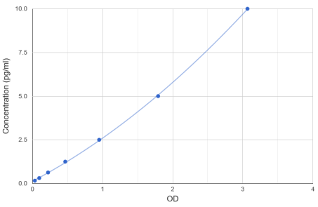 abx150499.png