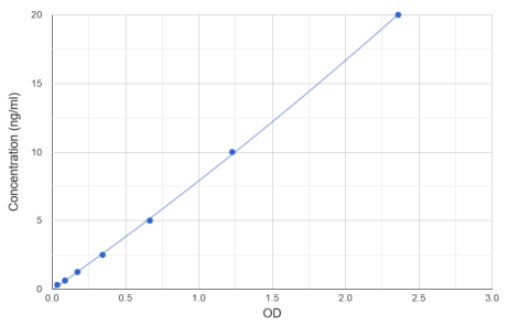 abx585079.png