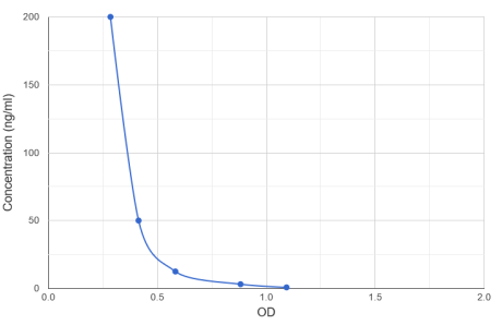 abx585001.png