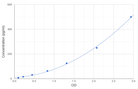 abx154897.png