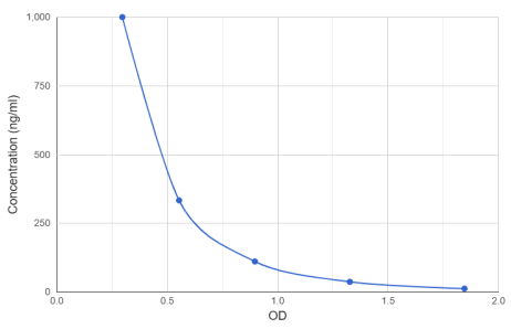 abx585011.png