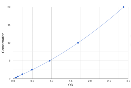abx540180.png