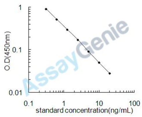 MOEB2495.png