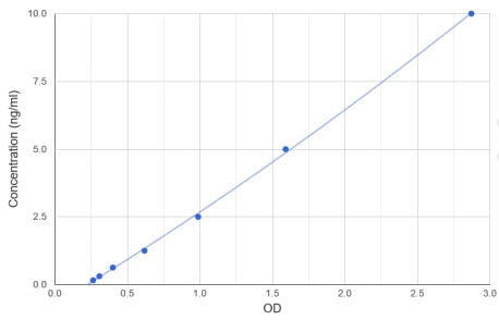 abx510182.png
