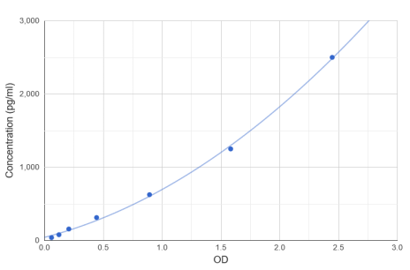 abx055137.png