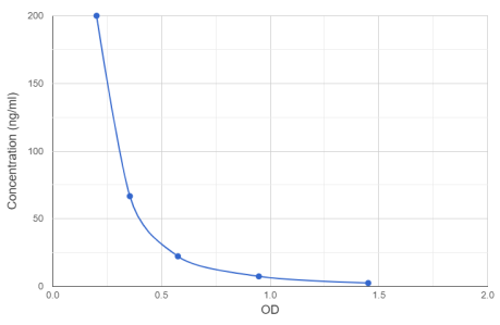 abx150354.png