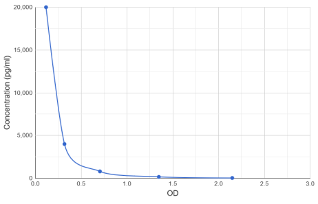 abx585033.png