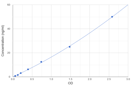 abx259051.png