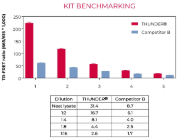 KIT-LCKP-100-4.png