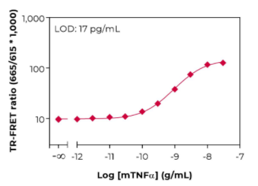 KIT-MTNFA-100-1.png