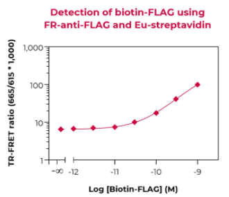 FRFLAG-1000.png