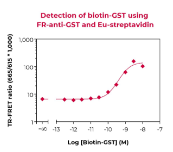 FRGST-1000.png